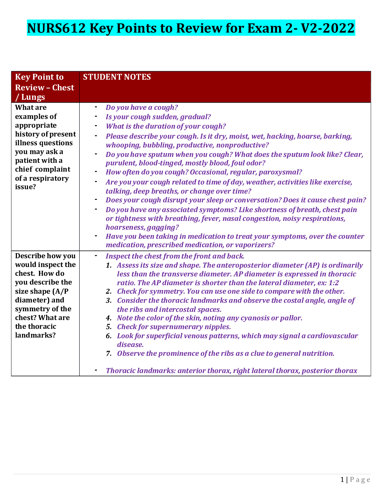 Preview of NURS612 Key Points to Review for Exam 2- V2-2022